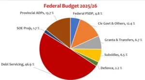 A Strategic Investment in Sovereignty, Stability and Peace (1)pic 3 One Nation Voice