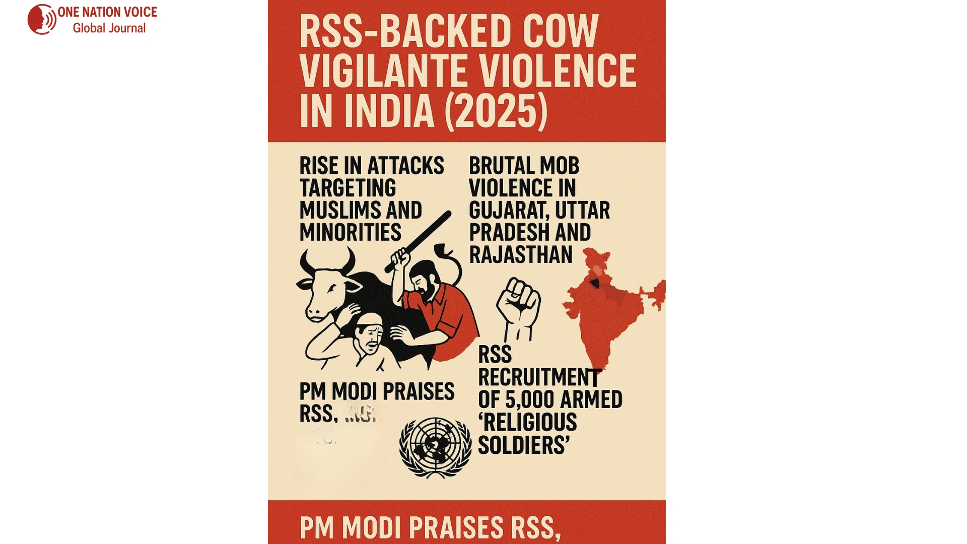 RSS-backed cow vigilantes fuel rising violence in India Info Onv Article