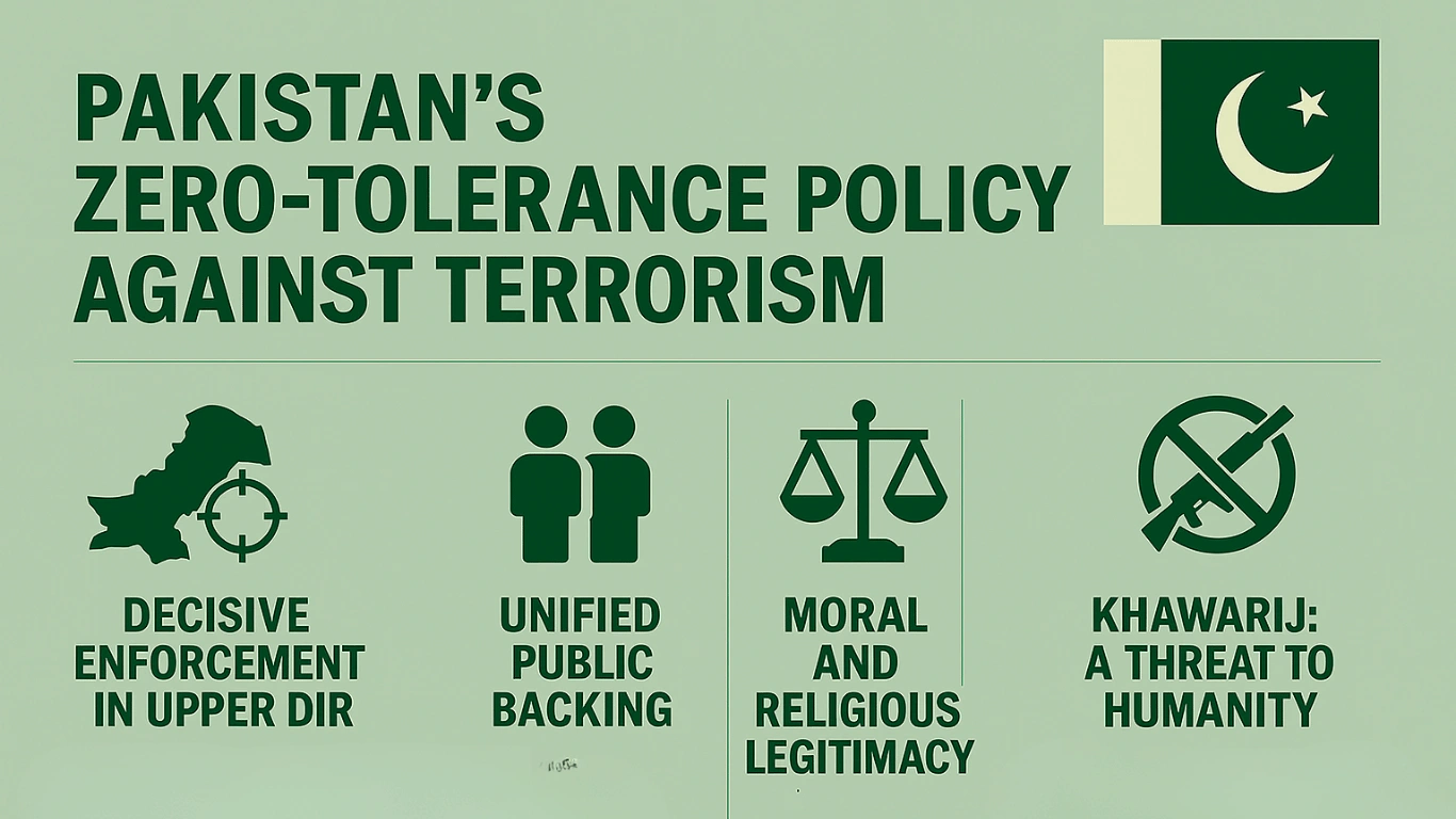 Defeated Khawarij and Pakistan’s Zero Tolerance on Haram Violence 3 ONV Article