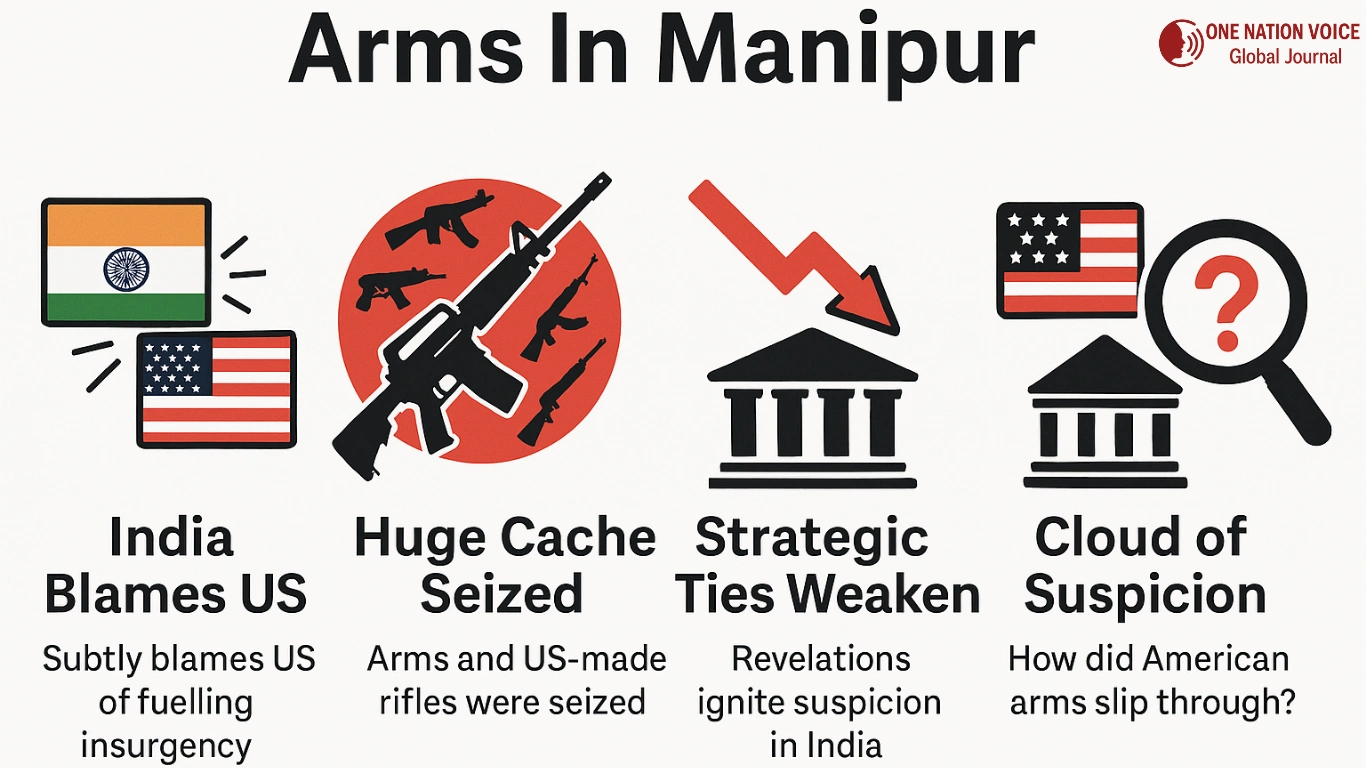 Manipur Arms Seizure Includes US-Made Rifle 2 Info ONV Article