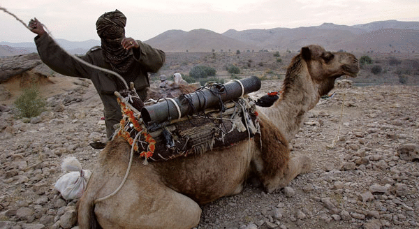 Balochistan’s Development