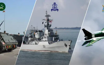 Pakistan’s Defense Budget for 2025/26: A Strategic Necessity Amid Regional Tensions