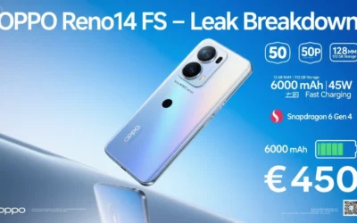 OPPO Reno14 FS Leaks Detail Enhanced Mid-Range Offering Ahead of Official Reveal