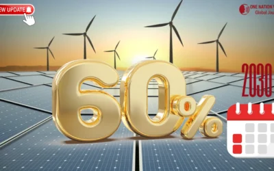 Govt Targets 60% Renewable Energy in Power Mix By 2030