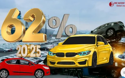 Pakistan Auto Sales Rise 62% Year on Year in August 2025