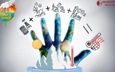 Pakistan, Climate Change, and UNGA’s Shared Responsibility Gap