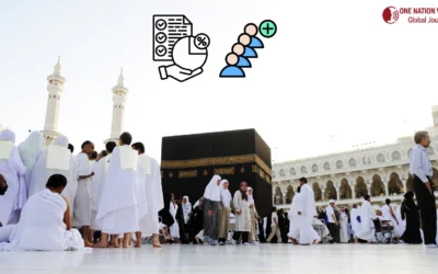 Pakistan asks Saudi Arabia to raise Hajj quota