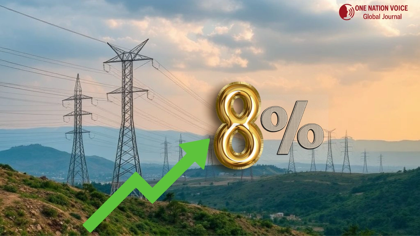 Pakistan’s Power Generation Rises 8% in August, Costs Edge Up 3%