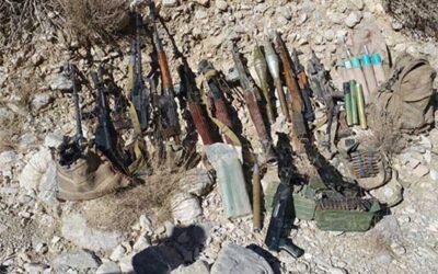 Balochistan and the Afterlife of 2021 Weapons