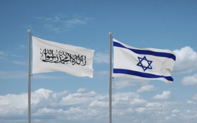 Afghanistan and Israel Relationship