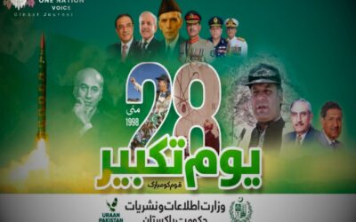 Youm e Takbeer 2026: Twenty Eight Years of the Shield That Never Sleeps
