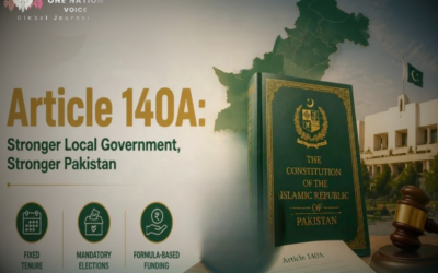 Pakistan Fiscal Divide Weak Centre Strong Provinces